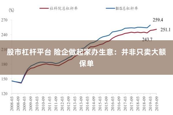 股市杠杆平台 险企做起家办生意：并非只卖大额保单