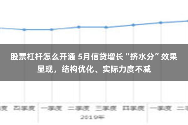 股票杠杆怎么开通 5月信贷增长“挤水分”效果显现，结构优化、实际力度不减