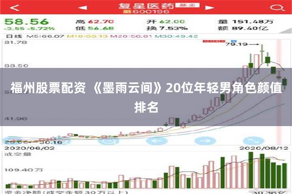 福州股票配资 《墨雨云间》20位年轻男角色颜值排名