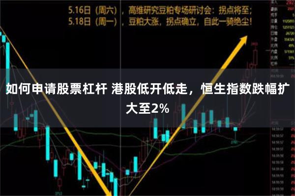 如何申请股票杠杆 港股低开低走，恒生指数跌幅扩大至2%