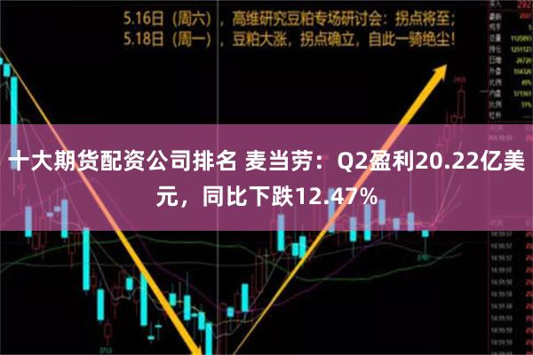 十大期货配资公司排名 麦当劳：Q2盈利20.22亿美元，同比下跌12.47%