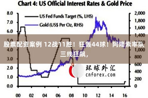 股票配资案例 12战11胜！狂轰44球！阿隆索率队三线狂飙，