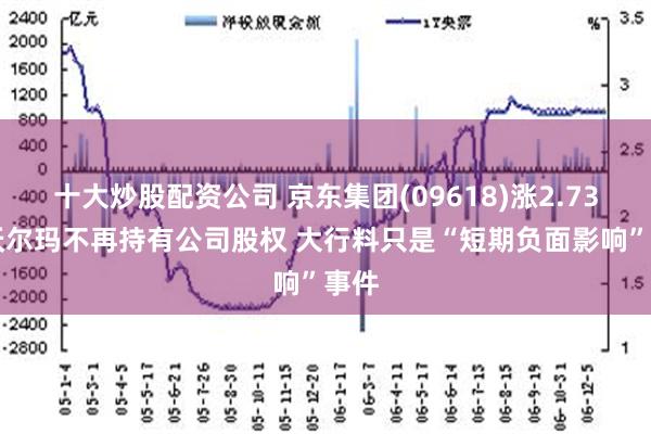 十大炒股配资公司 京东集团(09618)涨2.73% 沃尔玛不再持有公司股权 大行料只是“短期负面影响”事件