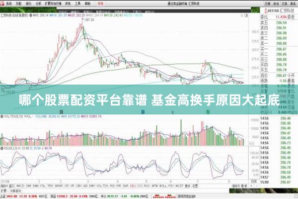 哪个股票配资平台靠谱 基金高换手原因大起底