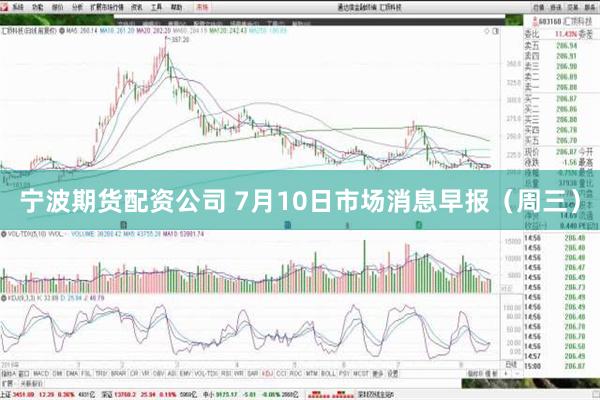 宁波期货配资公司 7月10日市场消息早报（周三）