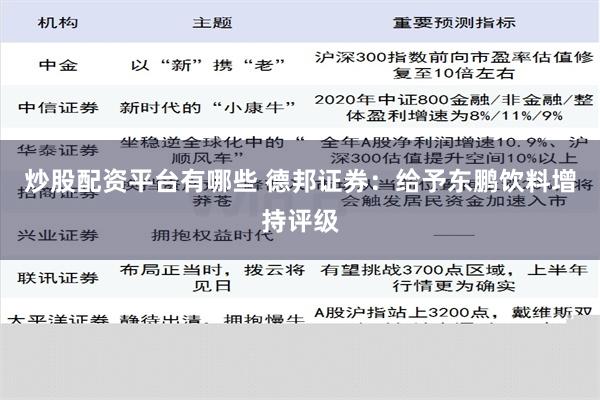 炒股配资平台有哪些 德邦证券：给予东鹏饮料增持评级