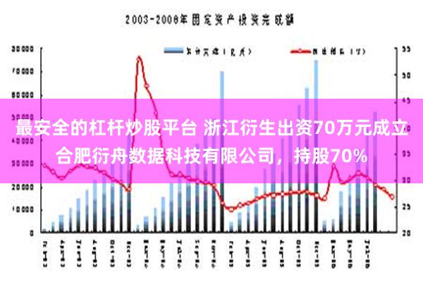 最安全的杠杆炒股平台 浙江衍生出资70万元成立合肥衍舟数据科技有限公司，持股70%