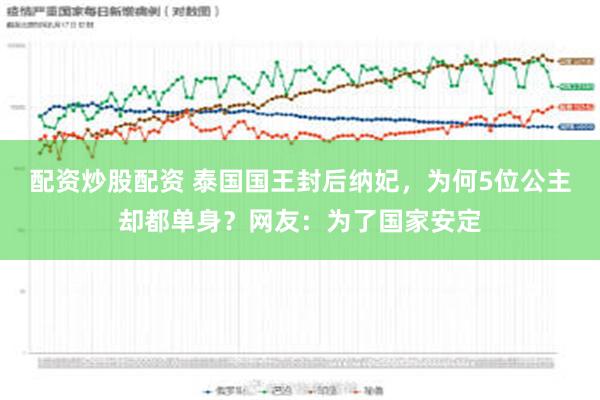 配资炒股配资 泰国国王封后纳妃，为何5位公主却都单身？网友：为了国家安定