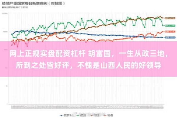 网上正规实盘配资杠杆 胡富国，一生从政三地，所到之处皆好评，不愧是山西人民的好领导