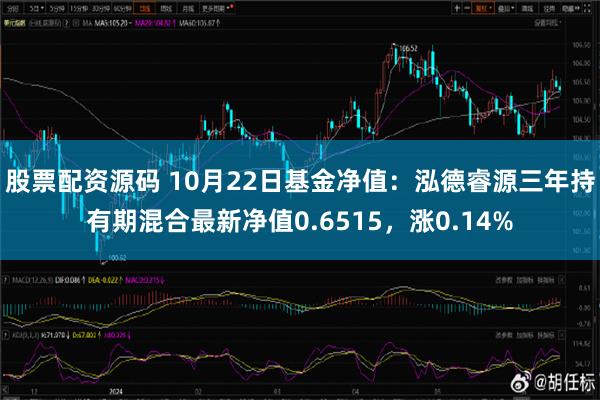 股票配资源码 10月22日基金净值：泓德睿源三年持有期混合最新净值0.6515，涨0.14%