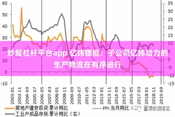 炒股杠杆平台app 亿纬锂能：子公司亿纬动力的生产物流在有序进行