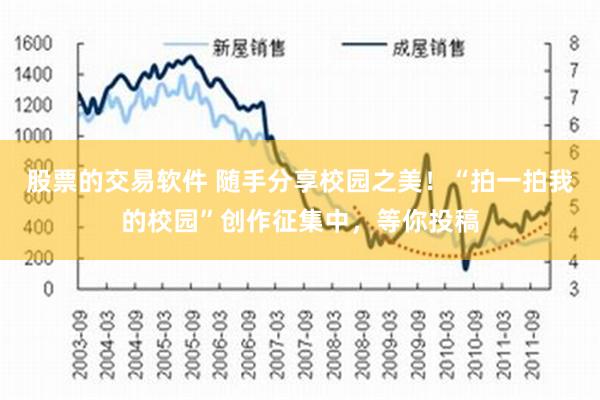 股票的交易软件 随手分享校园之美！“拍一拍我的校园”创作征集中，等你投稿