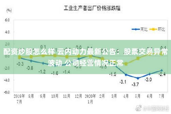 配资炒股怎么样 云内动力最新公告：股票交易异常波动 公司经营情况正常