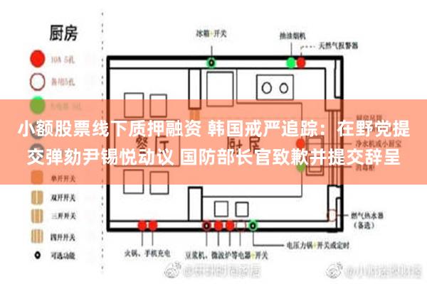 小额股票线下质押融资 韩国戒严追踪：在野党提交弹劾尹锡悦动议 国防部长官致歉并提交辞呈