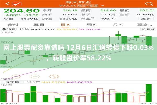 网上股票配资靠谱吗 12月6日汇通转债下跌0.03%，转股溢价率58.22%