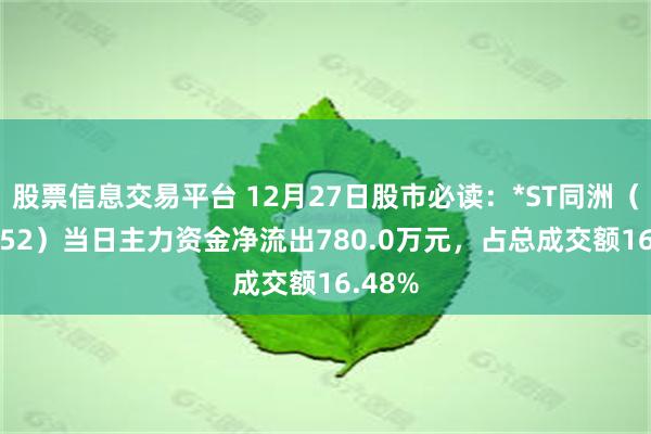 股票信息交易平台 12月27日股市必读：*ST同洲（002052）当日主力资金净流出780.0万元，占总成交额16.48%