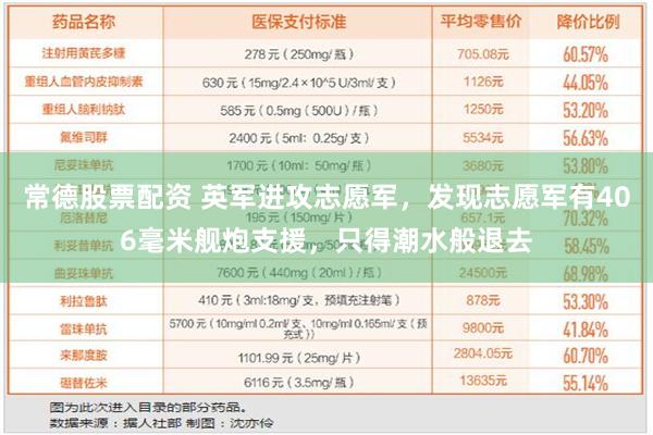 常德股票配资 英军进攻志愿军，发现志愿军有406毫米舰炮支援，只得潮水般退去